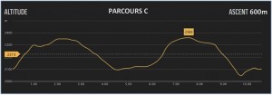 Parcours C