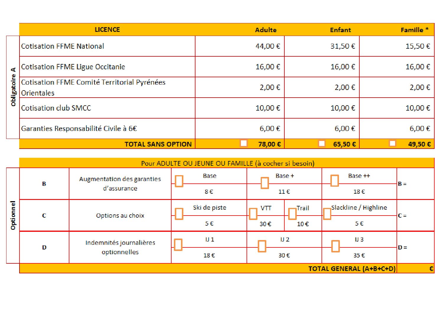 prix licence2023